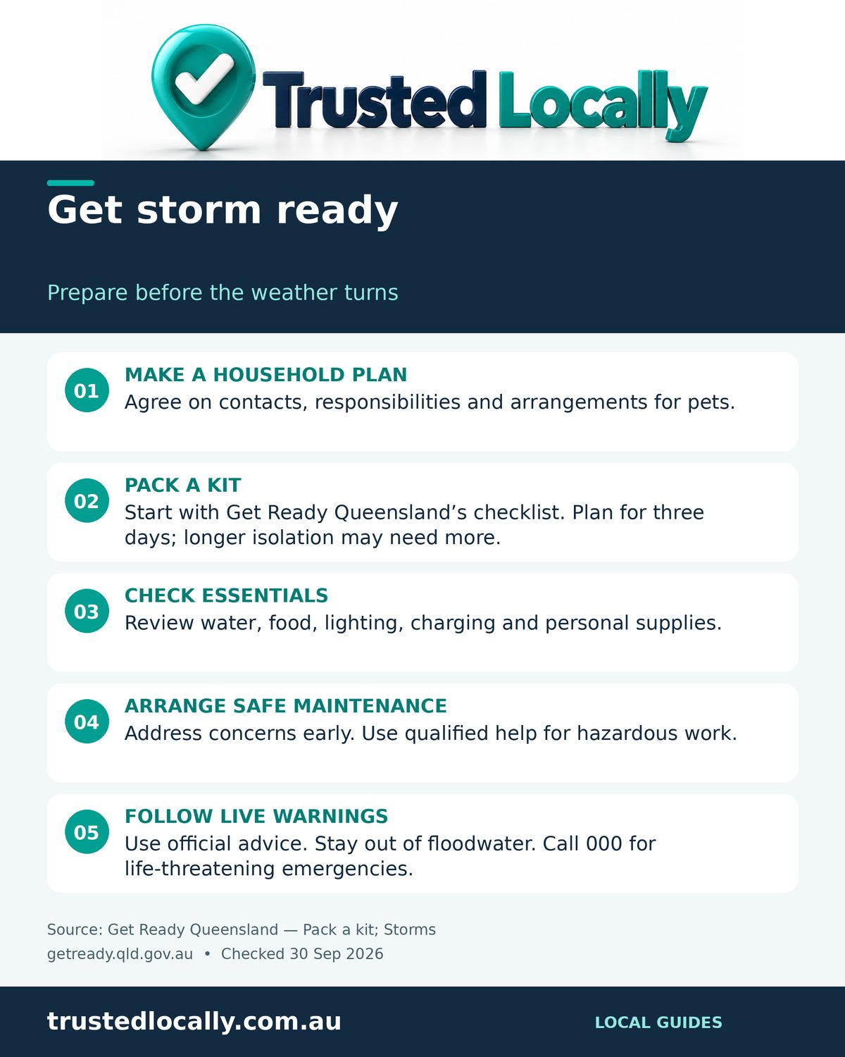 Infographic: Brisbane storm preparation checklist covering a household plan, a three-day emergency kit, property maintenance, pets and vehicles, and official warning sources