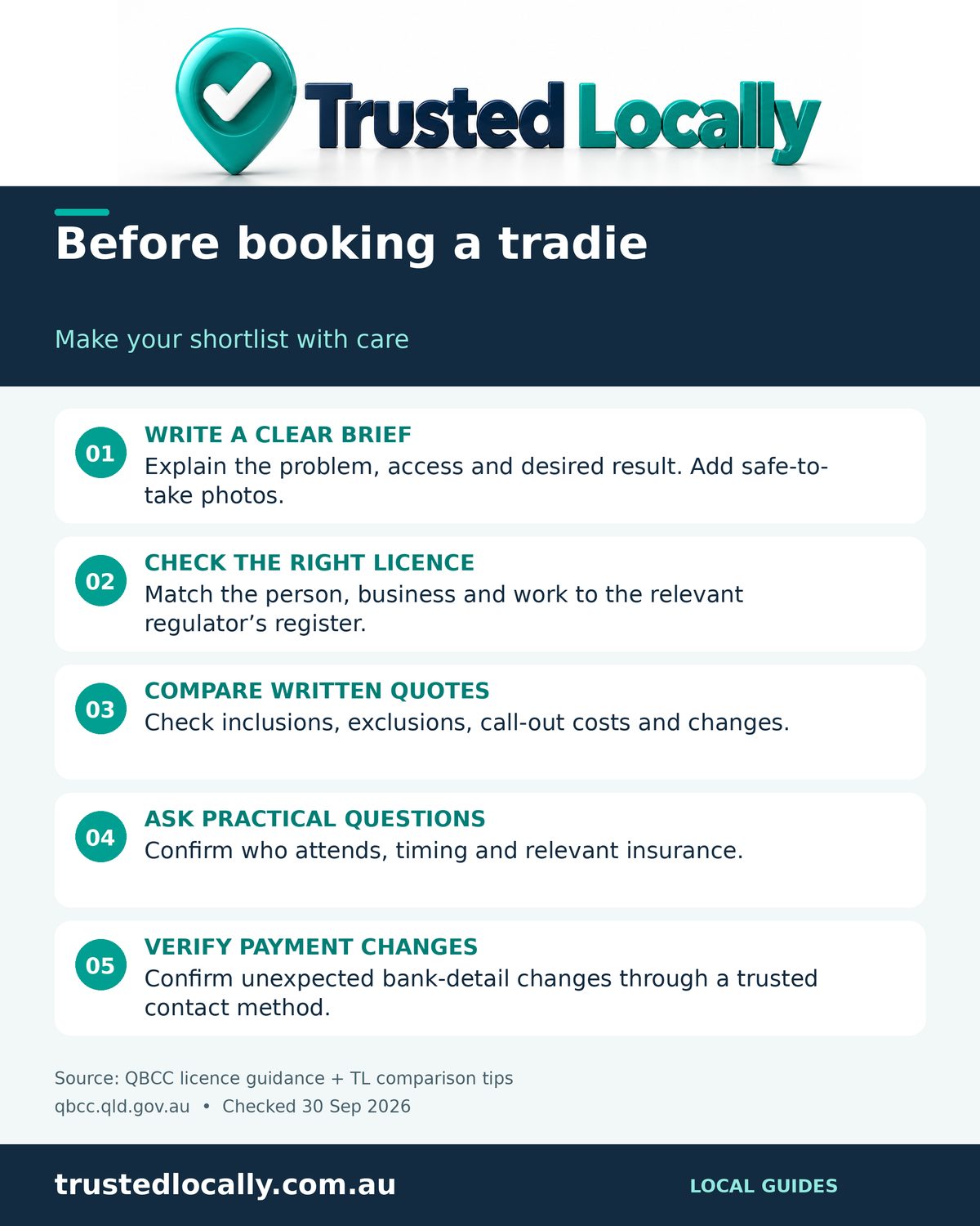 Infographic: how to choose a tradie in Brisbane in six steps, including writing a job brief, checking the QBCC licence register, comparing written quotes, asking practical questions, reading detailed reviews and confirming payment details