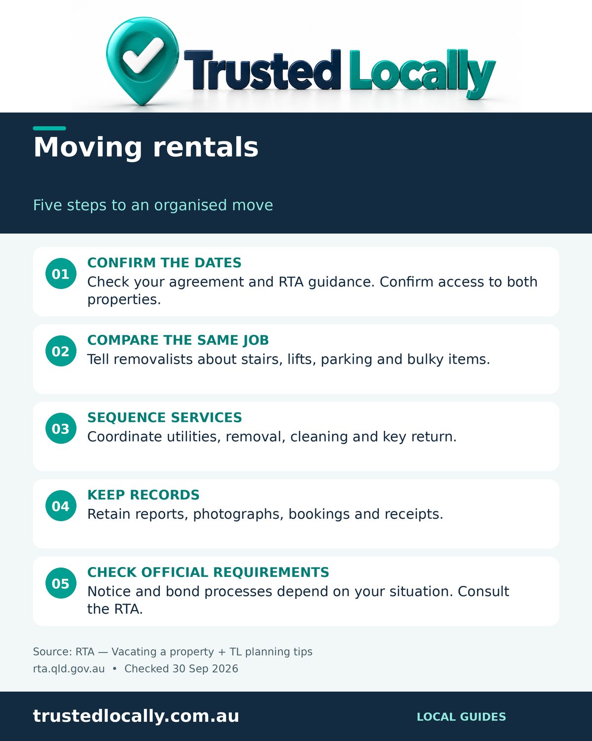 Infographic: moving house checklist for Brisbane renters, from a single moving folder and removalist quotes to utilities, bond cleaning, the exit condition report and a first-night box